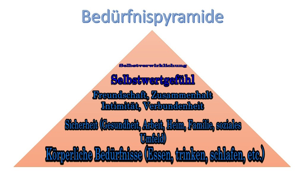 Wie ich eine Beziehung in eine D/s-Beziehung umwandel 3 Einfach Mal Selbst Gedacht Einfach Mal Selbst Gedacht von Daira Bär https://einfachmalselbstgedacht.com Einfach Mal Selbst Gedacht Einfach Mal Selbst Gedacht von Daira Bär https://einfachmalselbstgedacht.com https://einfachmalselbstgedacht.com/2025/02/04/wie-ich-eine-beziehung-in-eine-d-s-beziehung-umwandel/ Beziehung
